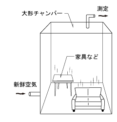 ޒ̉w@@``o[@